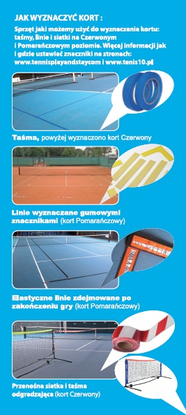 Jak wyznaczać korty 