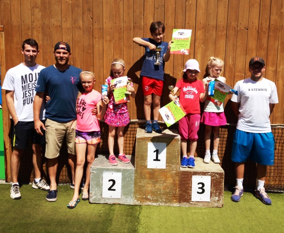  Turniej Break Kids Cup – wyniki